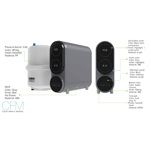 foto de 3_WH_640x640px